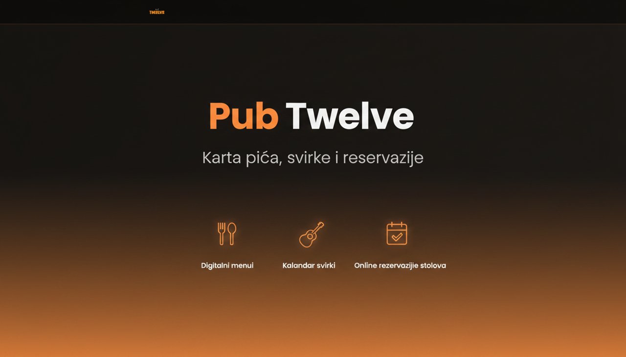 Pub Twelve — фото
